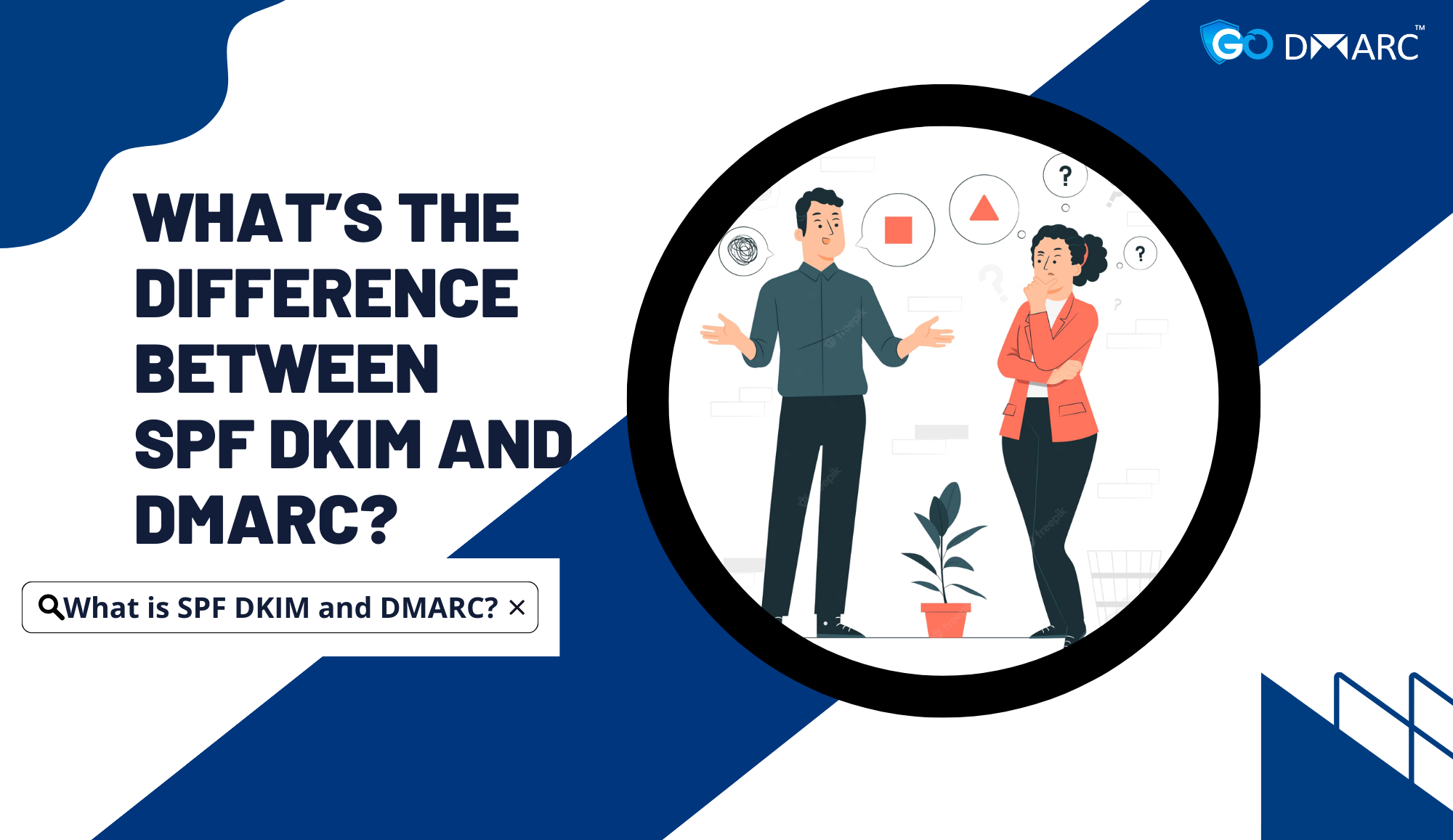 difference between spf dkim and dmarc